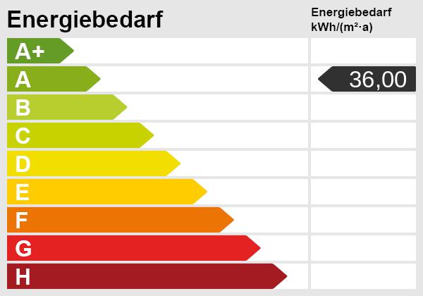Gewerbeobjekt Erfurt Andreasvorstadt - 2.245&euro; | Angebot:25379524