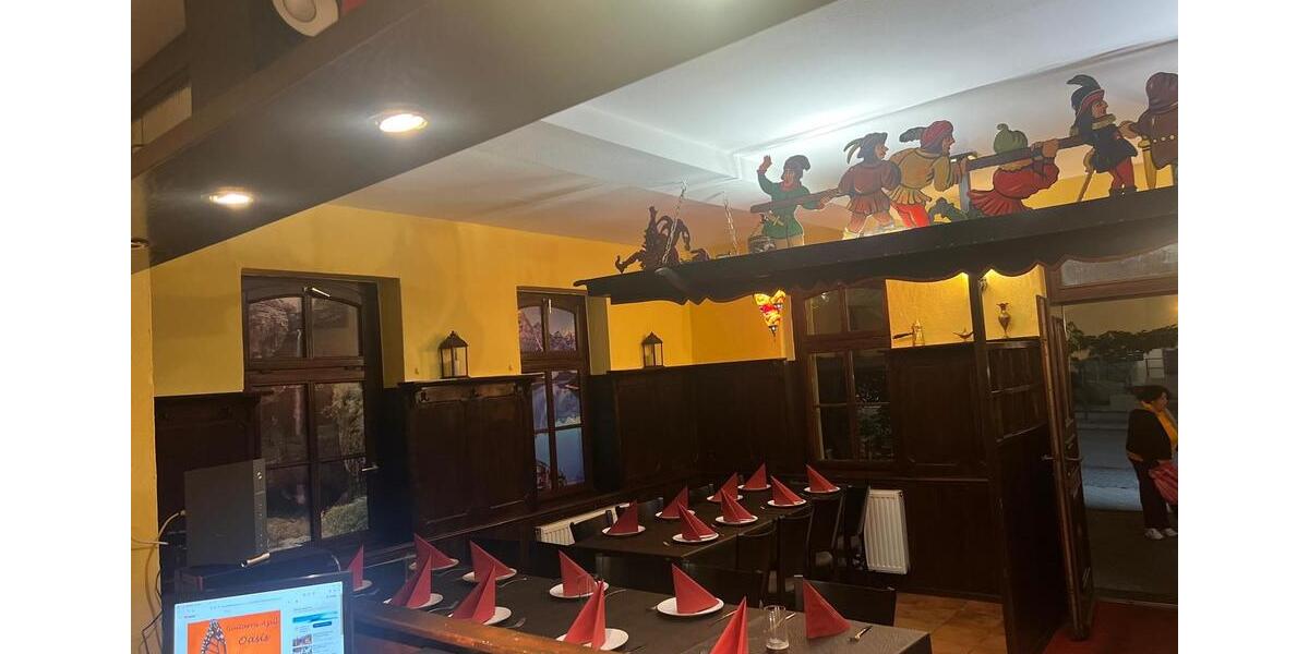 Gewerbeobjekt Erfurt - 2.000&euro; | Angebot:25161417