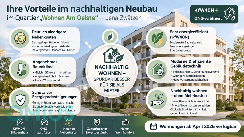 Erdgeschoßwohnung Jena - 2 Zimmer, 73 m&sup2;, 1.090&euro; | Angebot:26617656