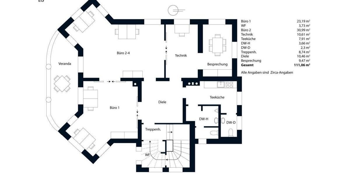 Gewerbeobjekt Weimar - 1.675&euro; | Angebot:25161418