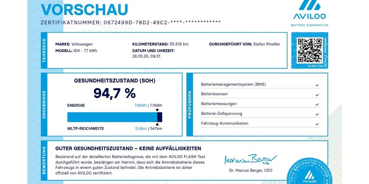 VW ID.4 55.816 km 29.889 &euro; Erfurt 99098