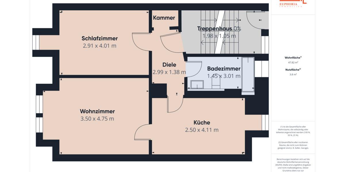 Mehrfamilienhaus, Wohnhaus Rudolstadt Zentrum - 1 Zimmer, 191 m&sup2;, 89.000&euro; | Angebot:25798641