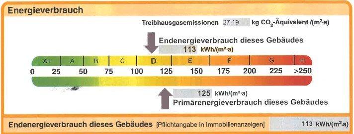 Etagenwohnung Amt Wachsenburg - 2 Zimmer, 46 m&sup2;, 360&euro; | Angebot:26291315