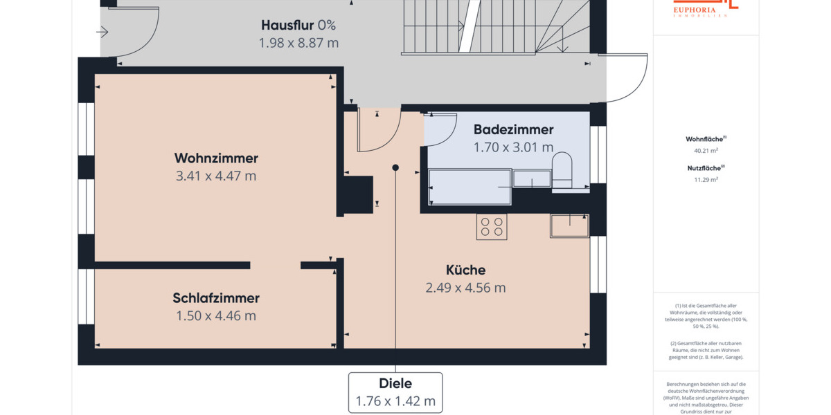 Mehrfamilienhaus, Wohnhaus Rudolstadt Zentrum - 1 Zimmer, 191 m&sup2;, 89.000&euro; | Angebot:25798641