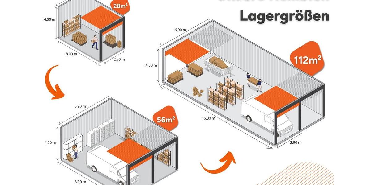 Gewerbeobjekt Erfurt Johannesplatz - 170&euro; | Angebot:26270182