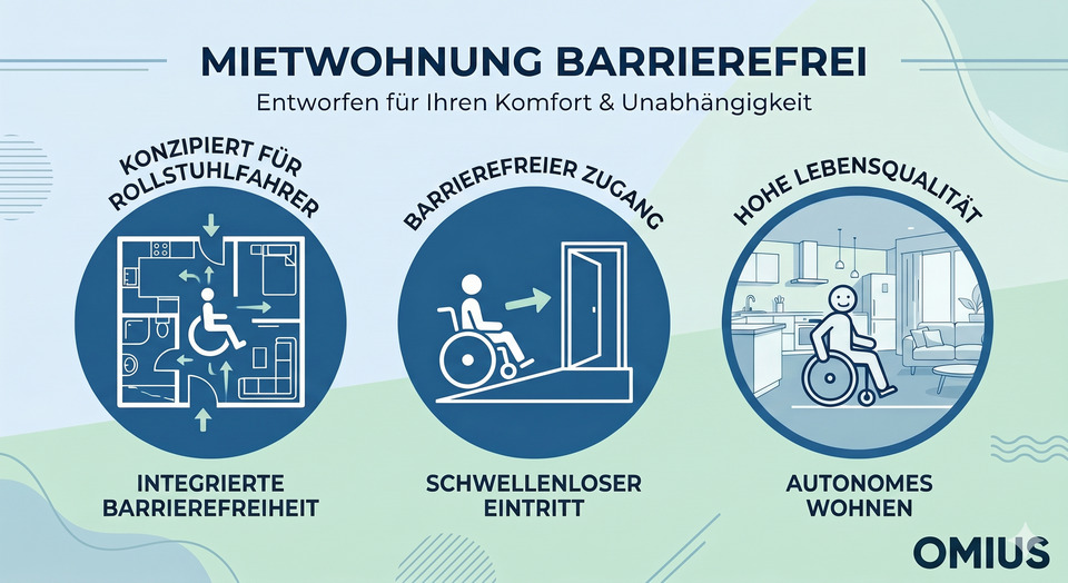 Erdgeschoßwohnung Jena - 3 Zimmer, 94 m&sup2;, 1.404&euro; | Angebot:26644751