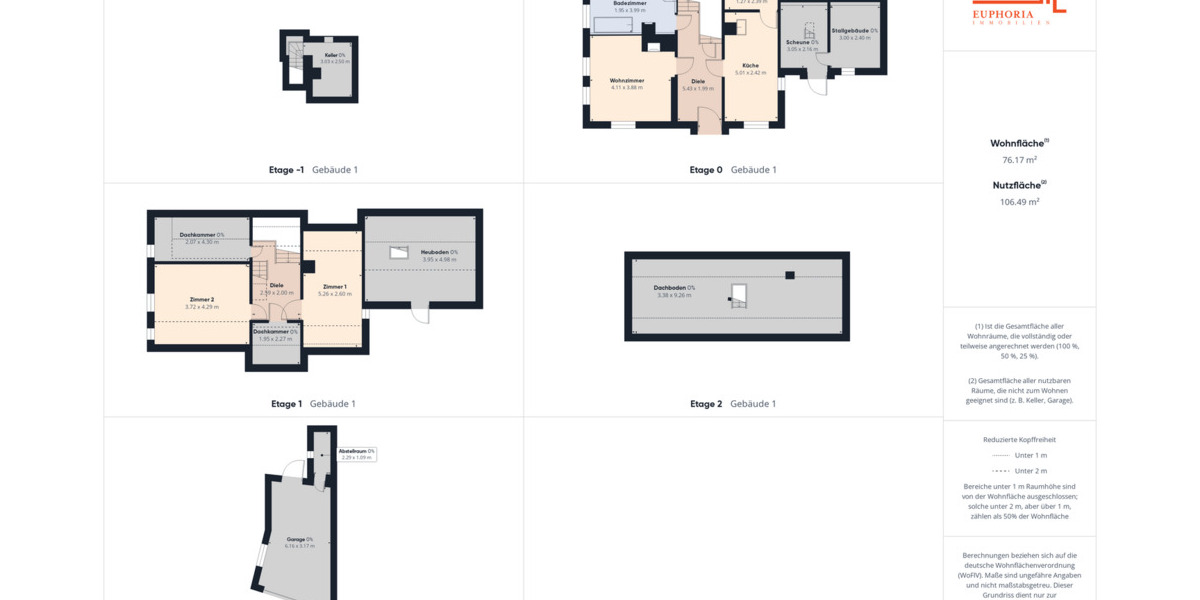 Einfamilienhaus Weimar Taubach - 3 Zimmer, 76 m&sup2;, 89.000&euro; | Angebot:25738088