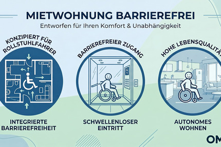 Wohnung Jena - 2 Zimmer, 55 m&sup2;, 819&euro; | Angebot:26614187