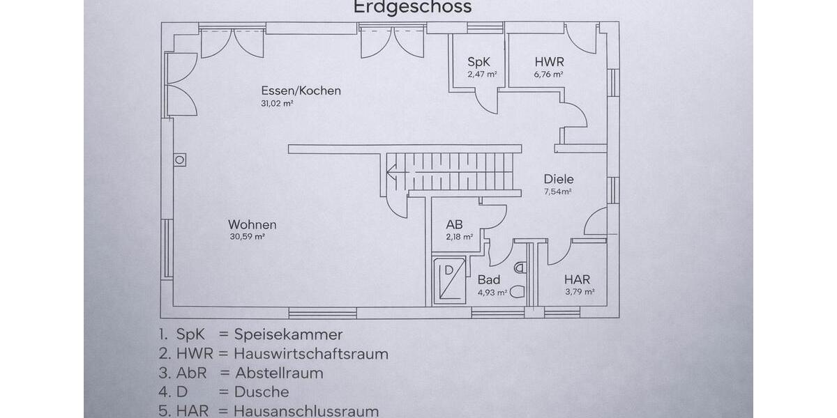 Einfamilienhaus Stadtilm - 5 Zimmer, 177 m&sup2;, 590.000&euro; | Angebot:26263251