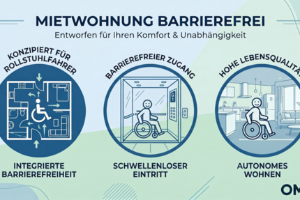 Wohnung Jena - 3 Zimmer, 90 m&sup2;, 1.351&euro; | Angebot:27003259