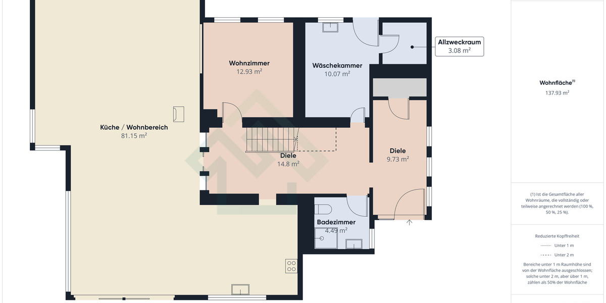 Einfamilienhaus Blankenhain - 8 Zimmer, 327 m&sup2;, 799.000&euro; | Angebot:26331281