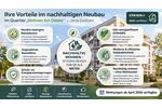 Etagenwohnung Jena - 3 Zimmer, 95 m&sup2;, 1.429&euro; | Angebot:26652505