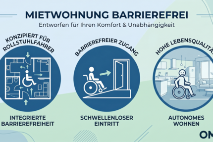 Wohnung Jena - 2 Zimmer, 56 m&sup2;, 840&euro; | Angebot:26646332